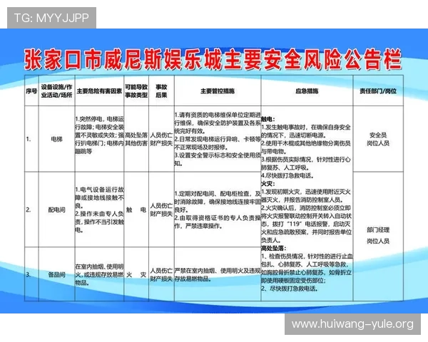 百樂坊娱乐城平台安全保障措施，确保玩家资金与个人信息的绝对安全